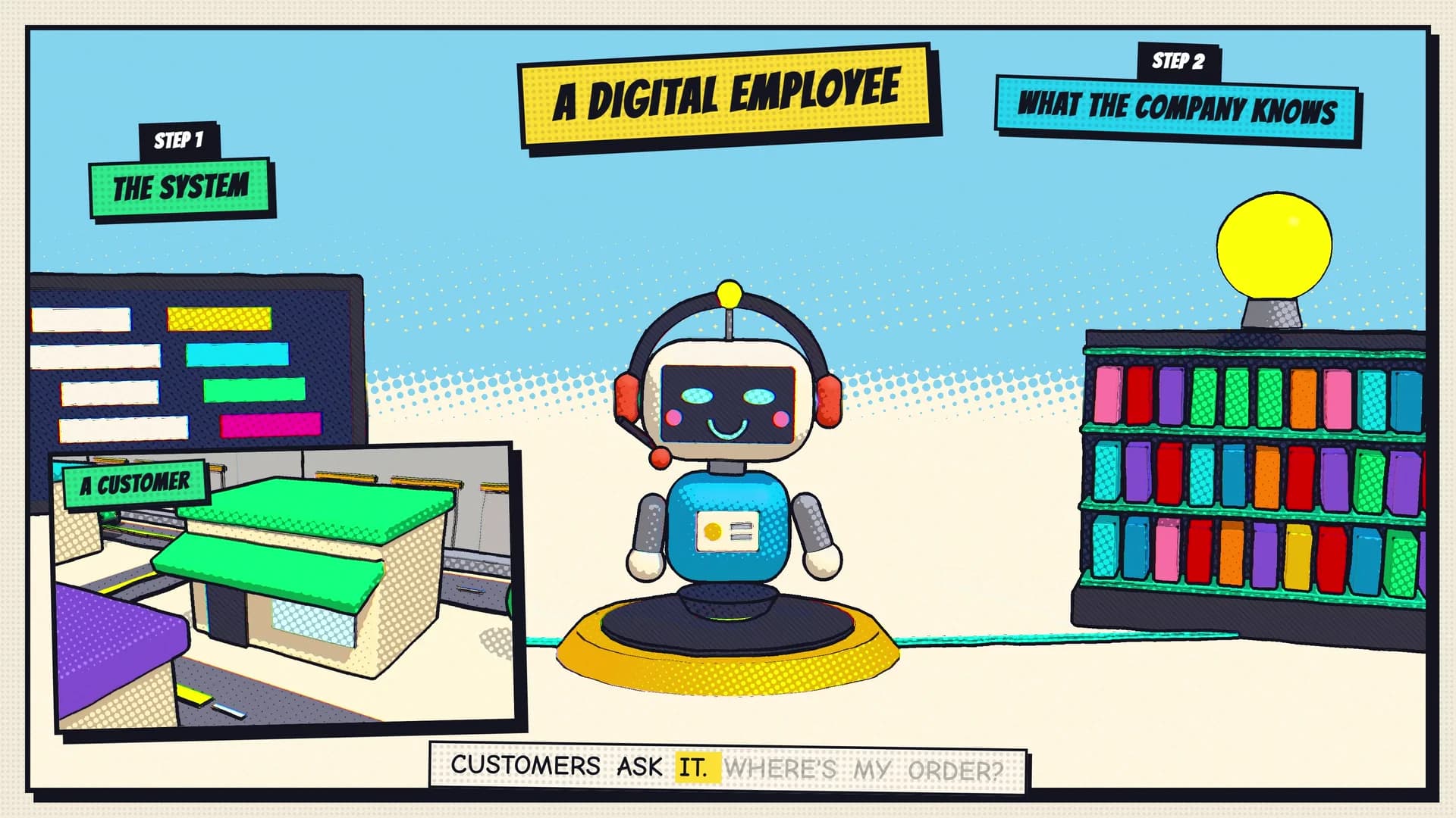 A frame from the transport film showing an agent connected to the system and company knowledge