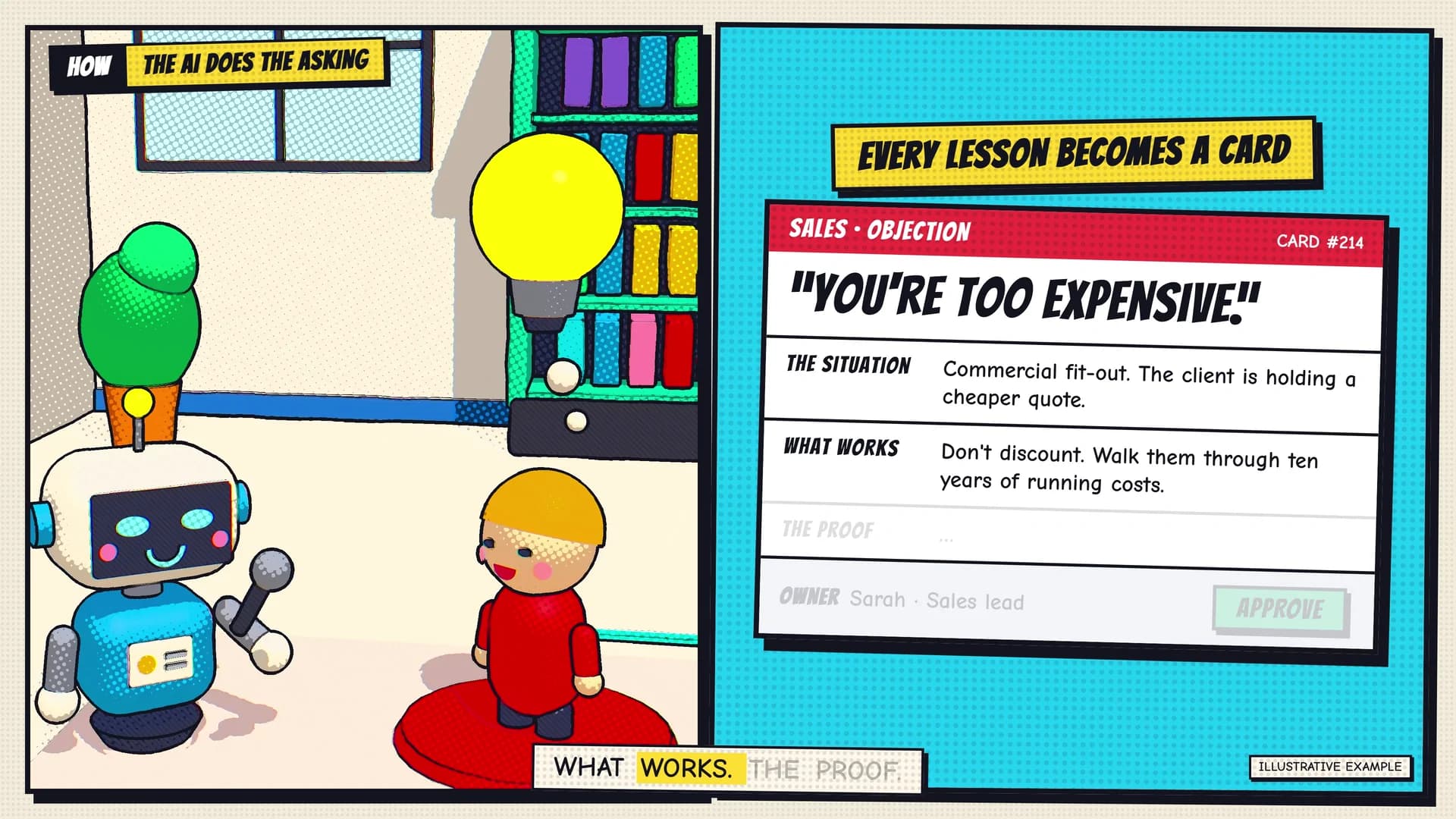 A frame from the knowledge film showing a shared company knowledge card